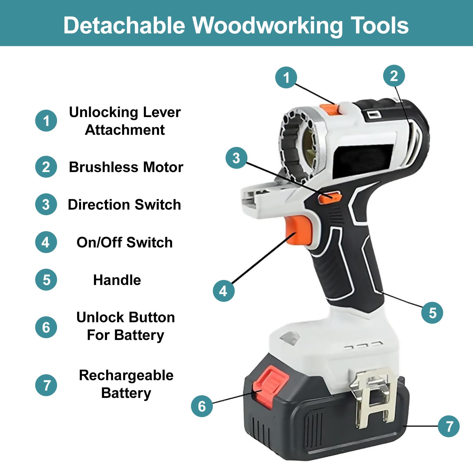 Amazon.com: 10 合1 無線電動工具組合套件,手動鑽木工電動工具組,鉚釘